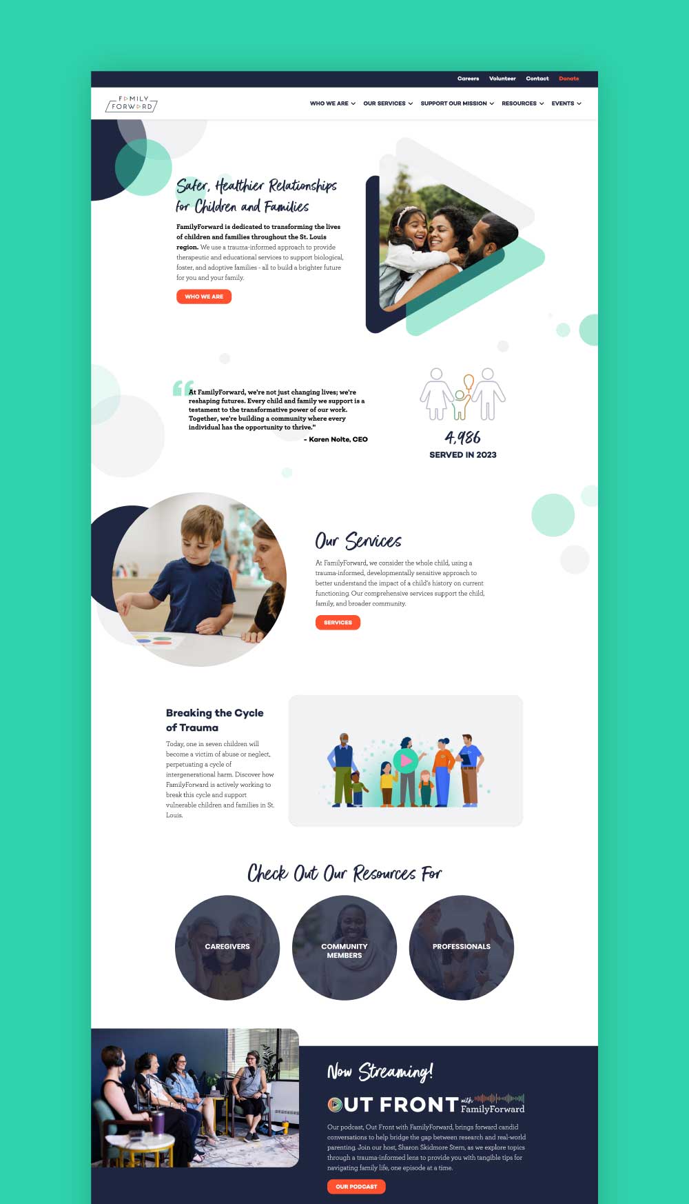 A screenshot of the Family Forward website home page against a teal background.